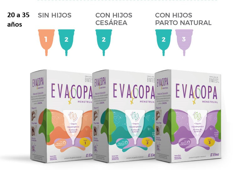 Copa menstrual