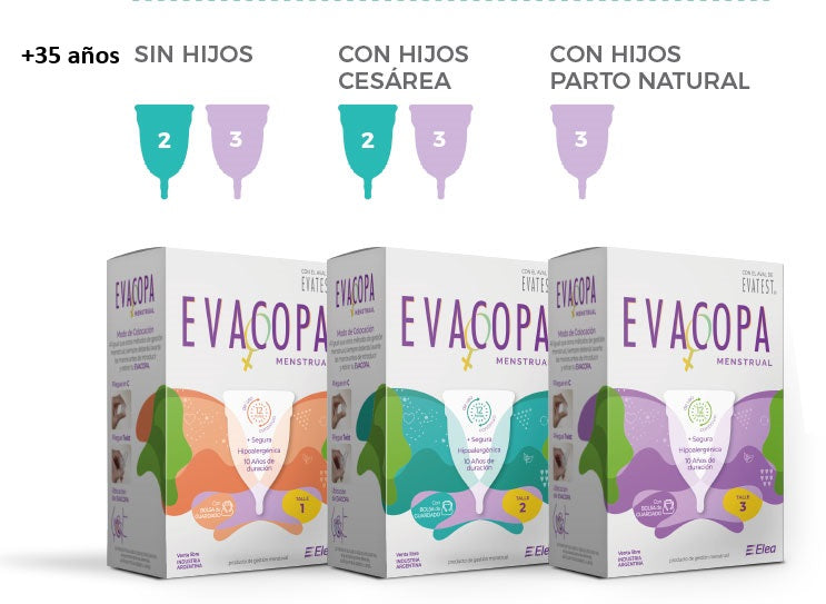 Copa menstrual